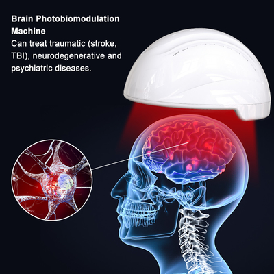 Mũ bảo hiểm quang sinh học trị liệu bằng ánh sáng cho các sự kiện chấn thương (đột quỵ, chấn thương sọ não và thiếu máu cục bộ toàn cầu)